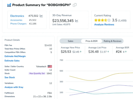Free Bonus #2: Helium 10 Dashboard